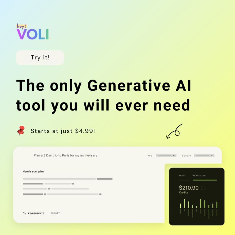HeyVoli - AI Content, Images & Voice Generation Platform