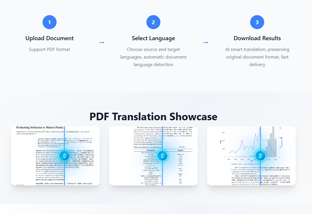 PDF Translator - Instant AI-Powered Document Translation
