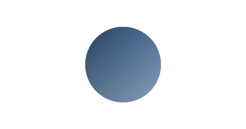 Autonomy Gradient - AI Autonomy Model, Visualized – ToolPilot
