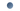 Autonomy Gradient - AI Autonomy Model, Visualized