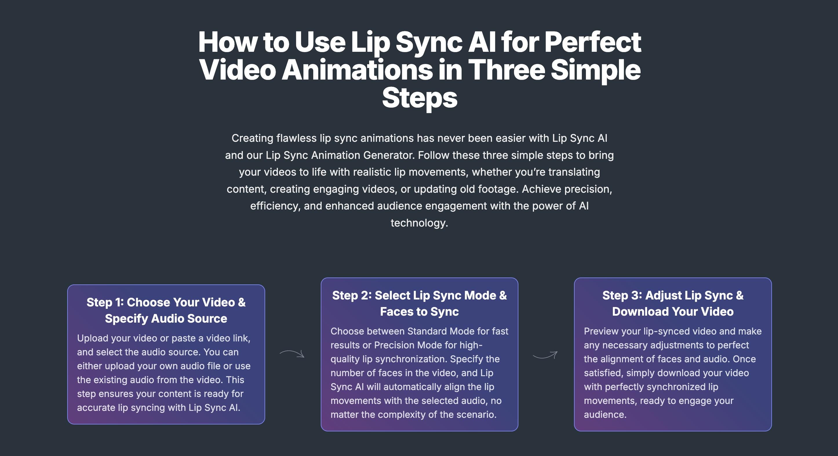 Lip Sync AI - Free AI Animation Generator – ToolPilot