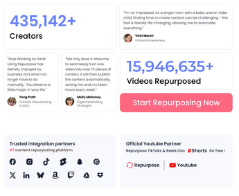 Repurpose.io - AI-Powered Repurposing and distribution platform for vi ...