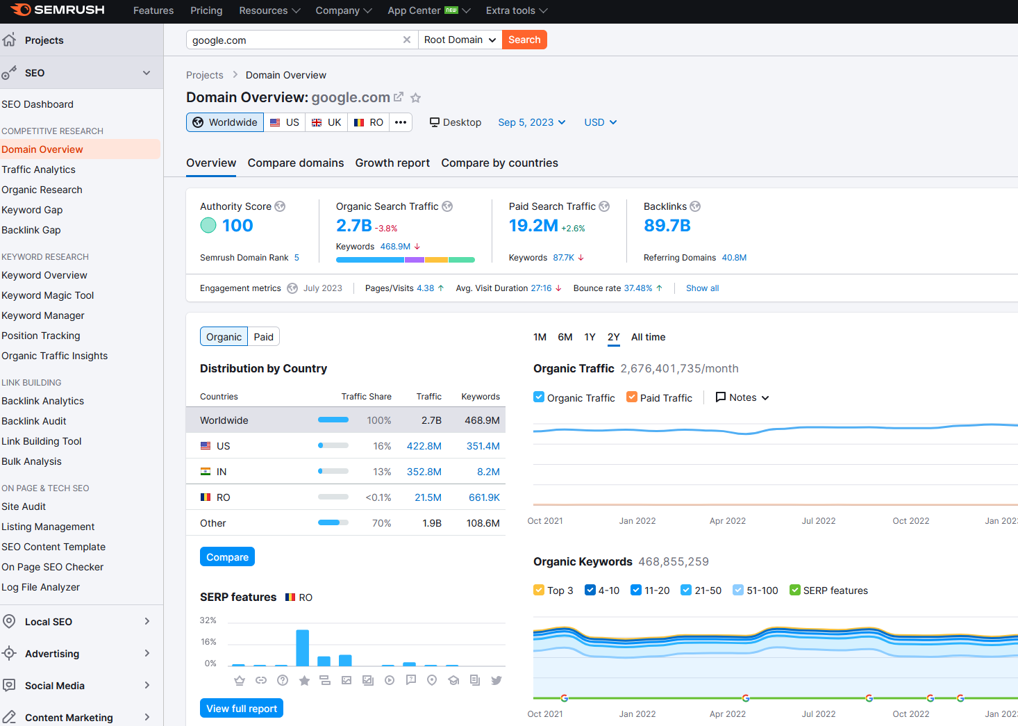 Semrush AI Powered Platform For SEO Content Marketing ToolPilot semrush-ai-powered-platform-for-seo-content-marketing-toolpilot